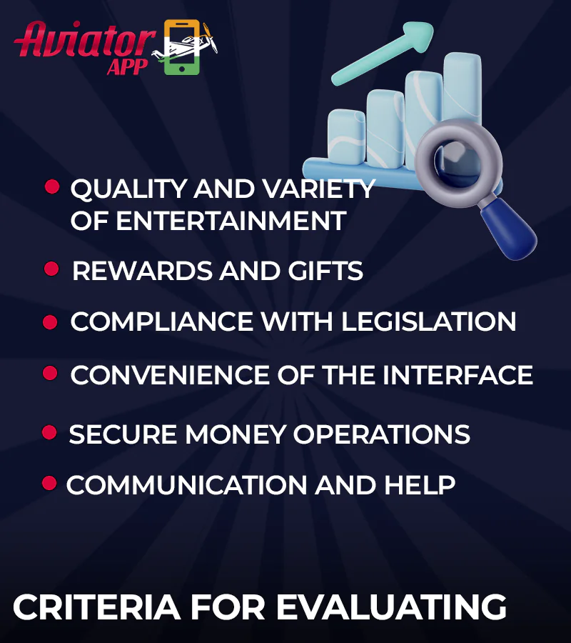 Criteria for evaluating
